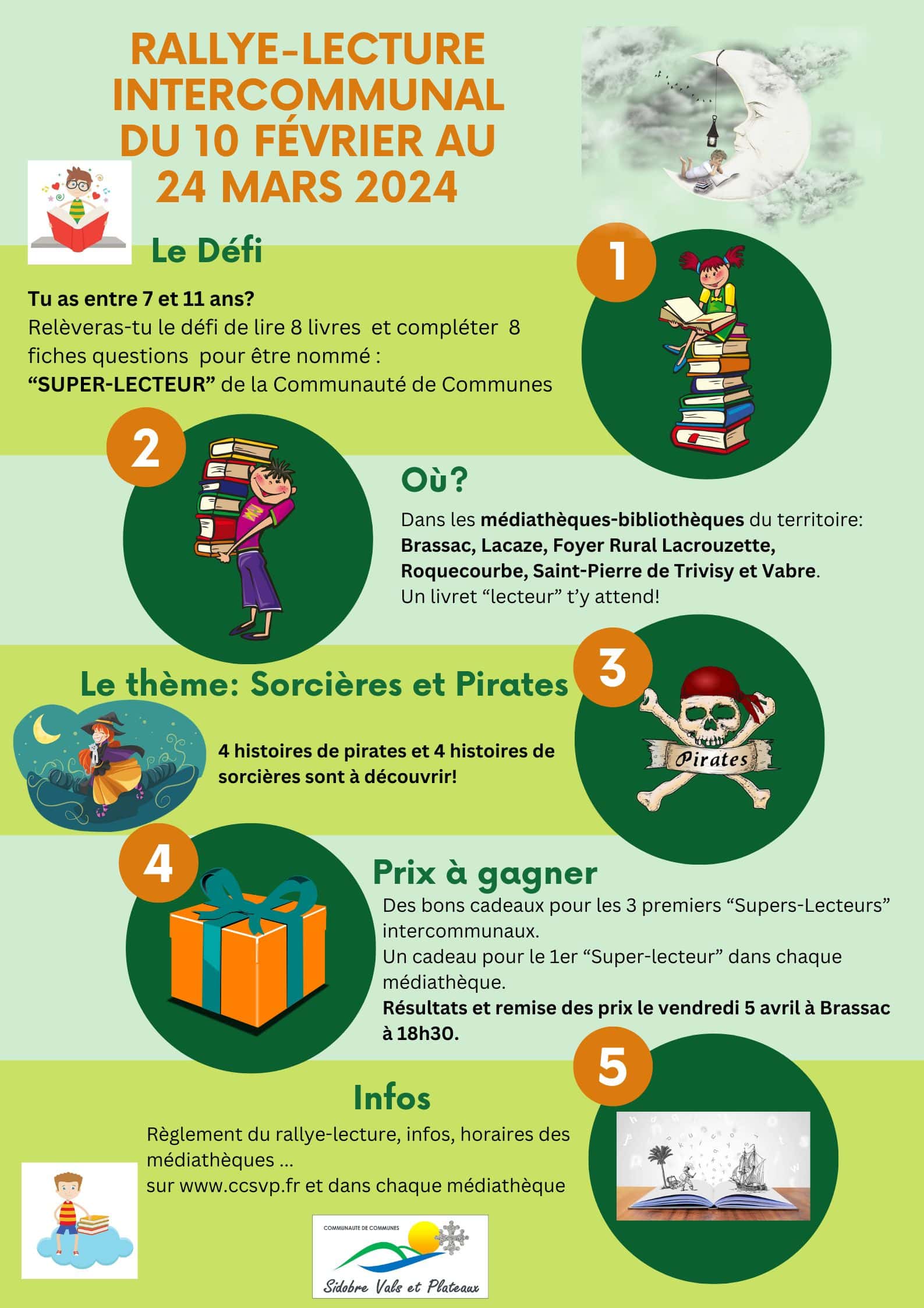 Communauté de communes Sidobre Vals et PlateauxSidobre Vals et Plateaux